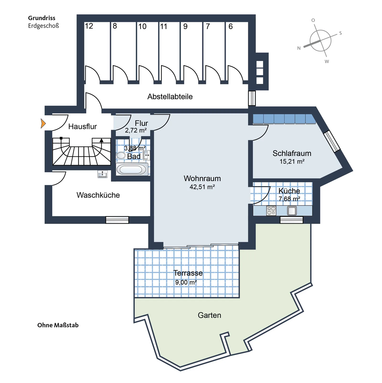 Erdgeschosswohnung in Essen